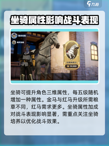 剑与骑士团坐骑系统怎么开放介绍截图3