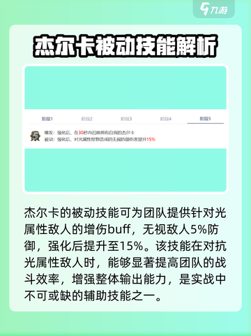 剑与骑士团🔥杰奈卡强度分析，超详细解读！截图5