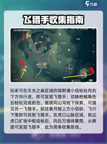 🎮鸣潮飞猎手全收集攻略！速拿稀有道具截图2