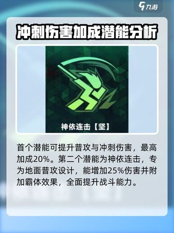 苍翼混沌效应🔥白面刹火爆发流玩法超详细攻略！💥截图3