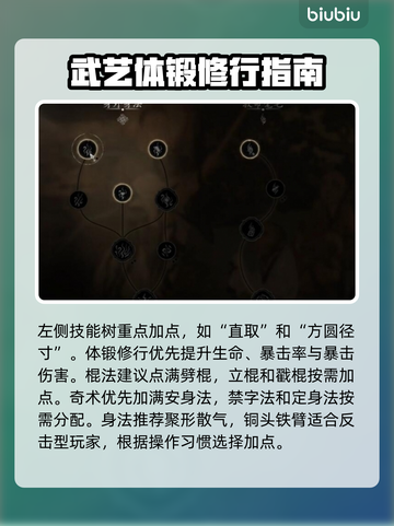 黑神话悟空🔥技能加点全攻略，必看！截图3