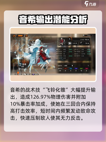 新月同行希音强度介绍介绍截图3