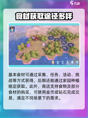 数码宝贝源码烹饪攻略介绍截图3