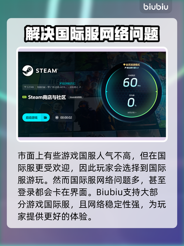 电脑玩游戏突然掉帧？🔥轻松解决方法来了！截图4