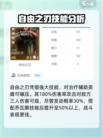 世界启元🔥自由之刃强度爆表⚡玩就对了！截图4