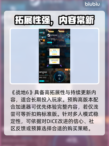 🔥战地6预购全攻略！哪个版本最值？💥🎮截图4