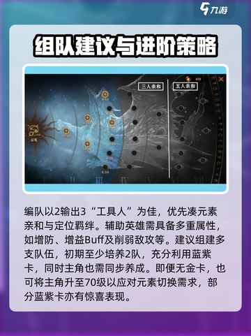 龙息神寂🔥前期必看！队伍搭配攻略来啦～截图4