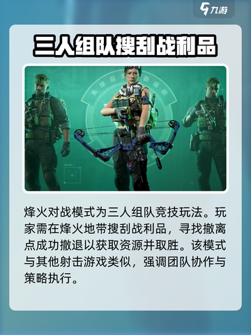 三角洲行动手游烽火地带怎么样介绍截图2