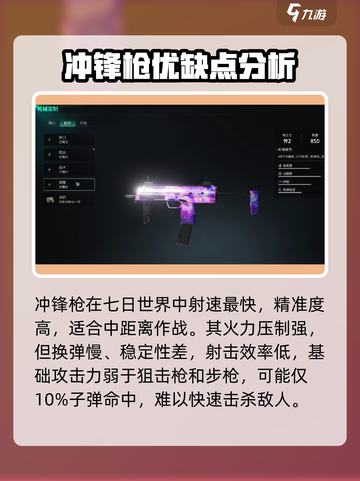 七日世界冲锋枪怎么用介绍截图2