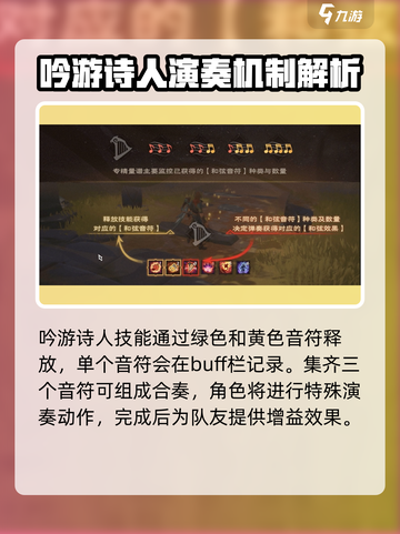 塔瑞斯世界吟游诗人合奏技能释放方法介绍截图2