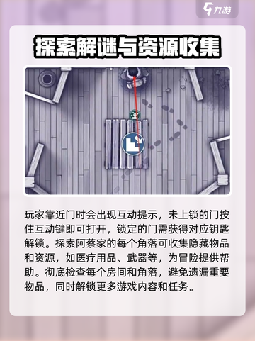 阿瑞斯病毒2阿蔡家门怎么开介绍截图5