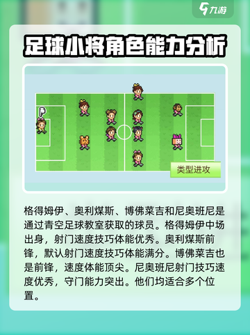 冠军足球物语1最强11人是谁介绍截图4