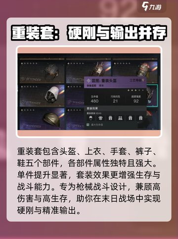七日世界重装套🔥超详细解析，玩家必看！截图2
