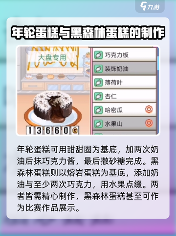 创意蛋糕店菜谱有哪些介绍截图3