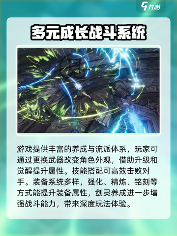 剑灵2是哪个公司的介绍截图3