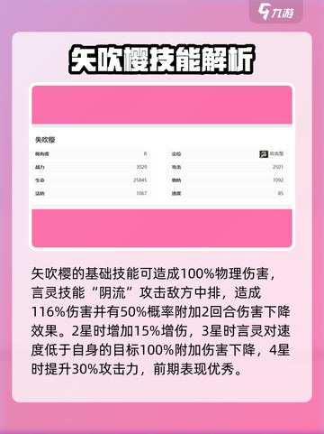 龙族卡塞尔之门矢吹樱怎么样介绍截图2