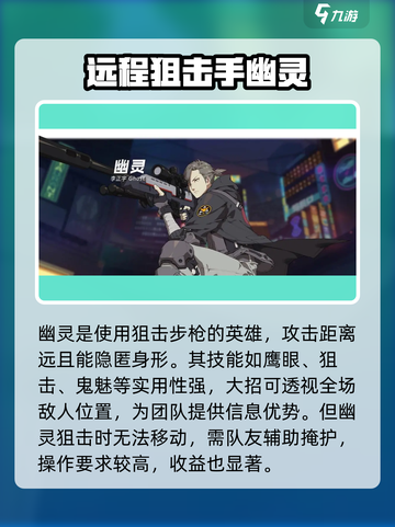 王牌战士2新手推荐什么角色介绍截图4
