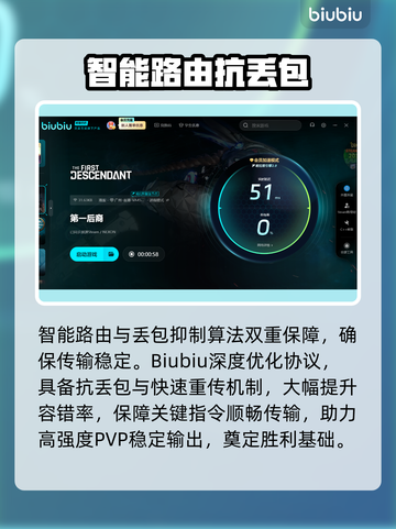 🎮第一后裔加速器大揭秘！告别延迟截图3