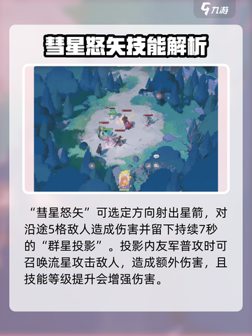 剑与远征2🔥莱卡技能强度分析来啦！截图2