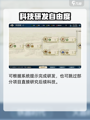 世界启元🔥科技研究全流程揭秘！科技 :";
截图3