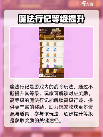 剑与远征2🔥邀请函获取全攻略！📌截图4