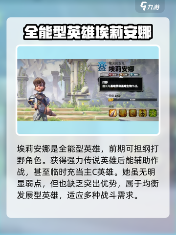 万龙觉醒埃莉安娜怎么打介绍截图2