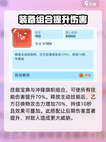 决战之地版本🔥毕业装备搭配指南来啦！截图3