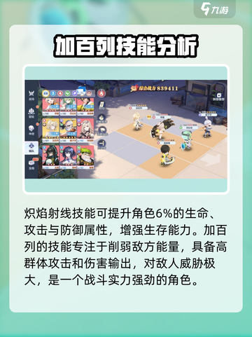 破晓序列加百列怎么样介绍截图4