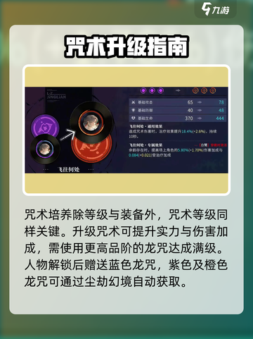 归龙潮凛怎么培养介绍截图5