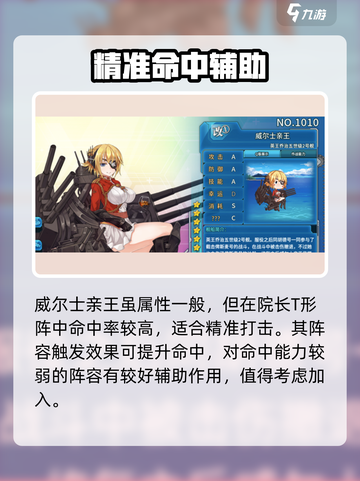 《战舰少女R》战列舰TOP榜💥截图4