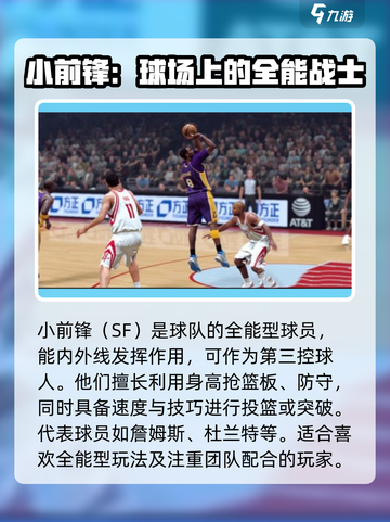 nba2k23新手玩什么位置介绍截图4