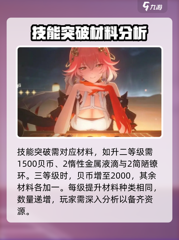 鸣潮长离升级材料一览介绍截图3
