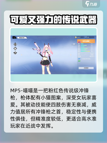 火线精英2冲锋枪哪个好介绍截图5