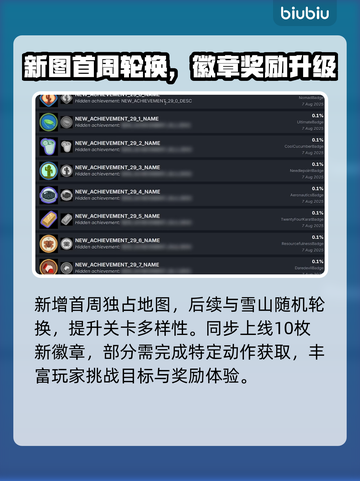 🔥PEAK2更新内容全解析！🎮💥截图3