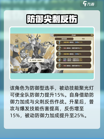剑与骑士团萨比那好用吗介绍截图4