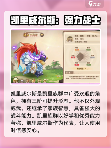 西普大陆手游凯里介绍介绍截图2