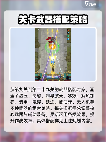 向僵尸开炮各关卡攻略分享介绍截图3