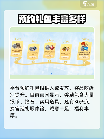 魔力宝贝复兴：预约礼包领取攻略💎截图2