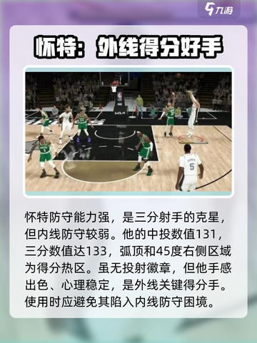 美职篮全明星德里克怀特怎么样介绍截图3