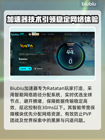 🎮Ratatan黑屏闪退？一招解决！💥截图4