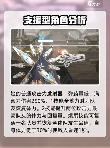 胜利女神新的希望节奏榜介绍截图5