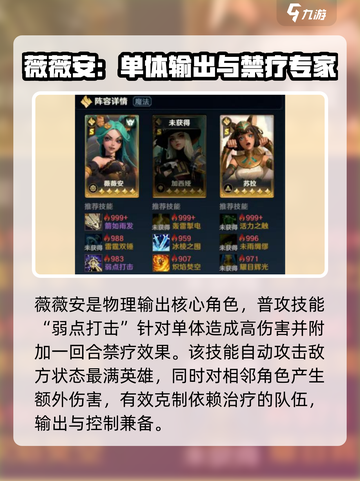 荒野国度薇薇安强度怎么样介绍截图2
