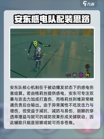 绝区零🔥英雄顶级配队推荐，速来围观！截图7