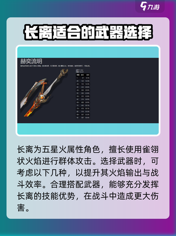 鸣潮🔥长离最强专武推荐，快来看看哪些武器适合你！截图2
