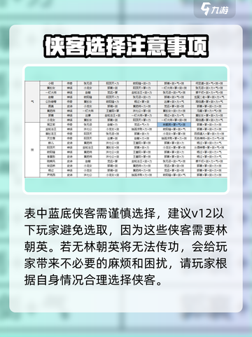新射雕群侠传传功表最新介绍截图5