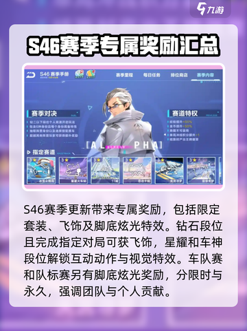 QQ飞车手游S46赛季🔥全新内容揭秘❗截图5