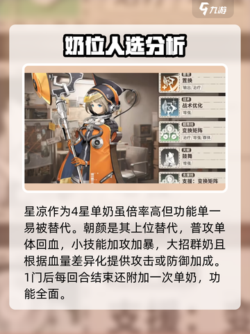 新月同行阵容推荐介绍截图7