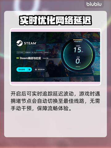 游戏掉帧？这些加速器让你畅玩🔥不卡顿！🎮截图6