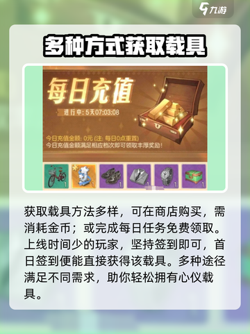 时光杂货店单车怎么样介绍截图3