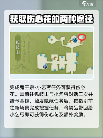 诛仙2手游🔥伤心花获取攻略，快人一步拥有！截图4